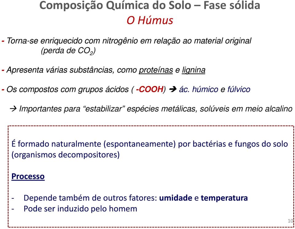 húmico e fúlvico Importantes para estabilizar espécies metálicas, solúveis em meio alcalino Éformado naturalmente(espontaneamente)