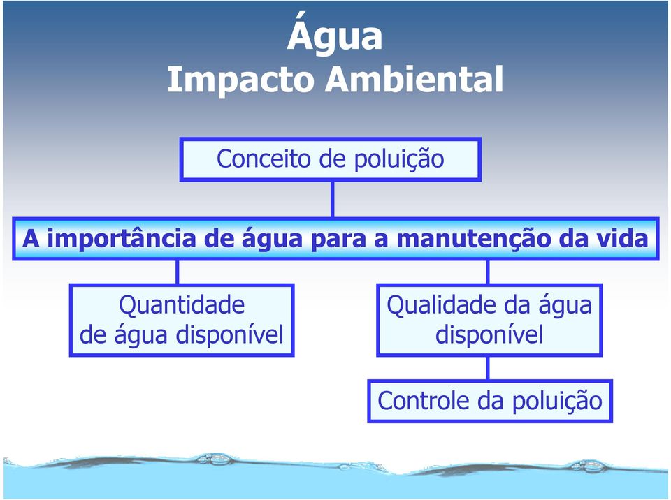 manutenção da vida Quantidade de água