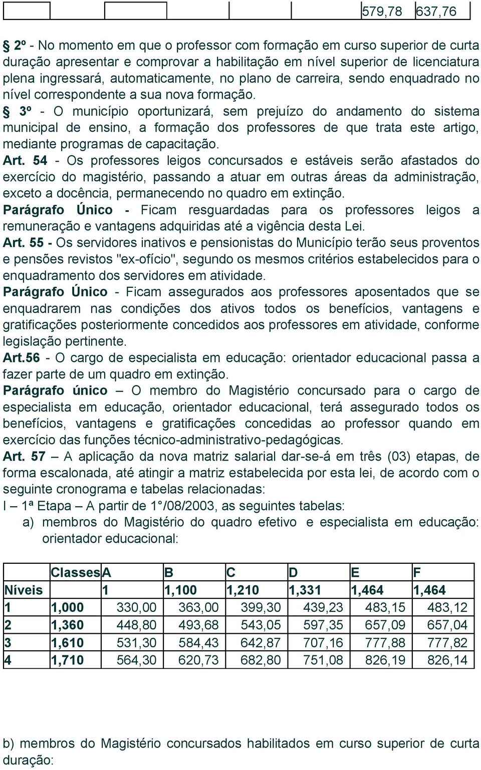 3º - O município oportunizará, sem prejuízo do andamento do sistema municipal de ensino, a formação dos professores de que trata este artigo, mediante programas de capacitação. Art.