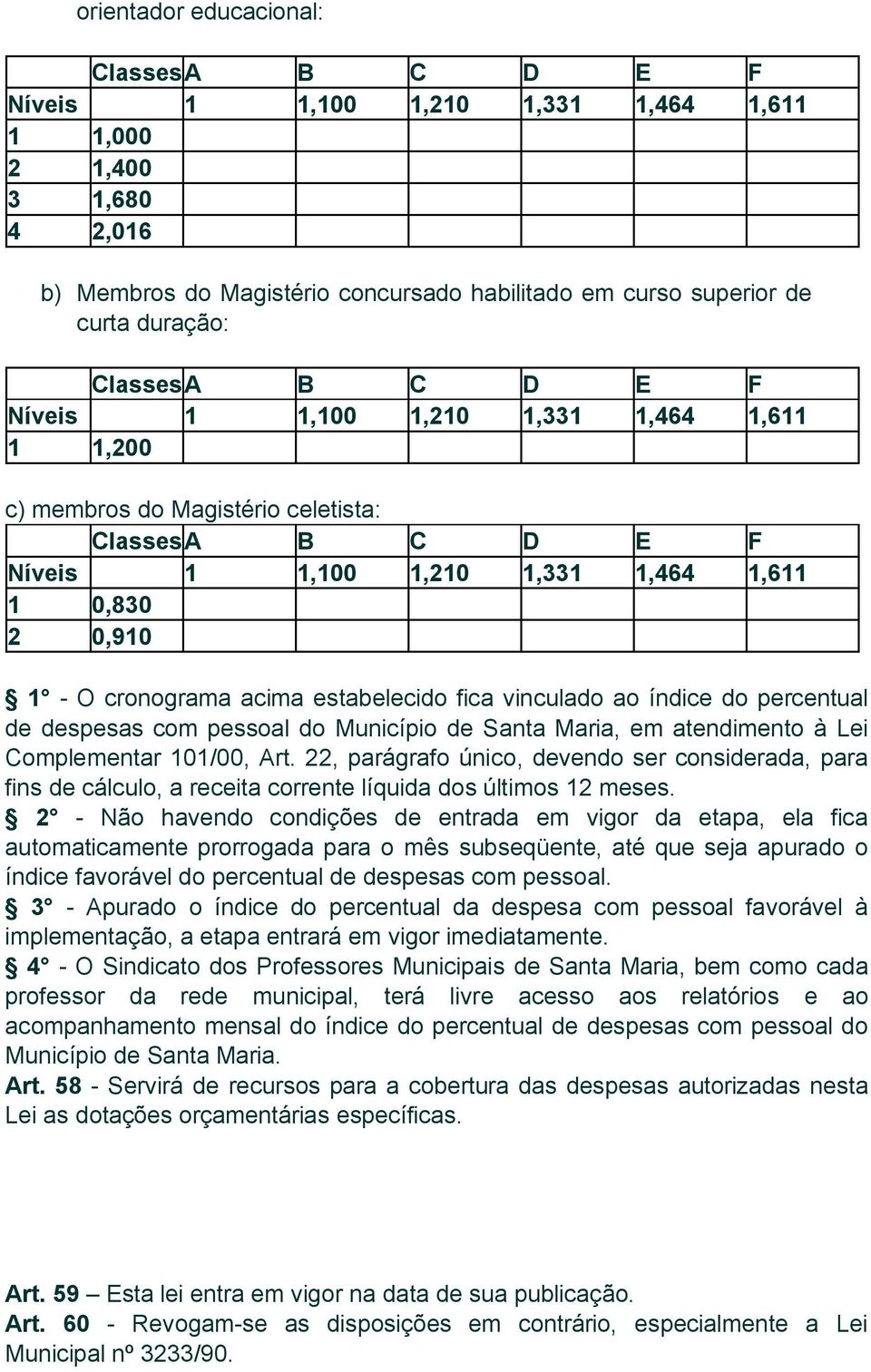 despesas com pessoal do Município de Santa Maria, em atendimento à Lei Complementar 101/00, Art.