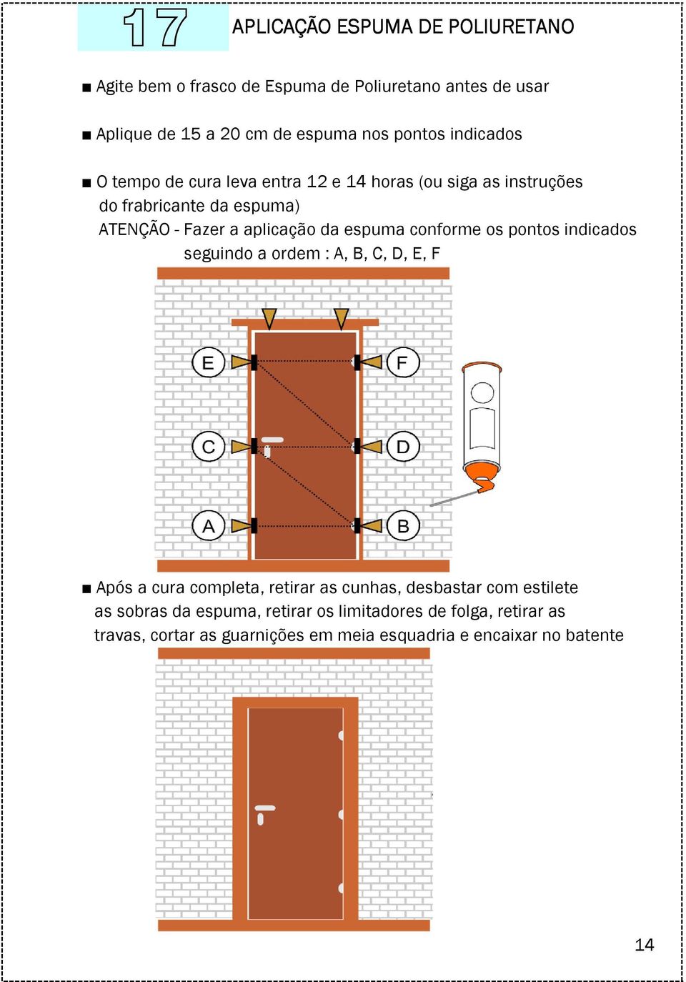 da espuma conforme os pontos indicados seguindo a ordem : A, B, C, D, E, F Após a cura completa, retirar as cunhas, desbastar com