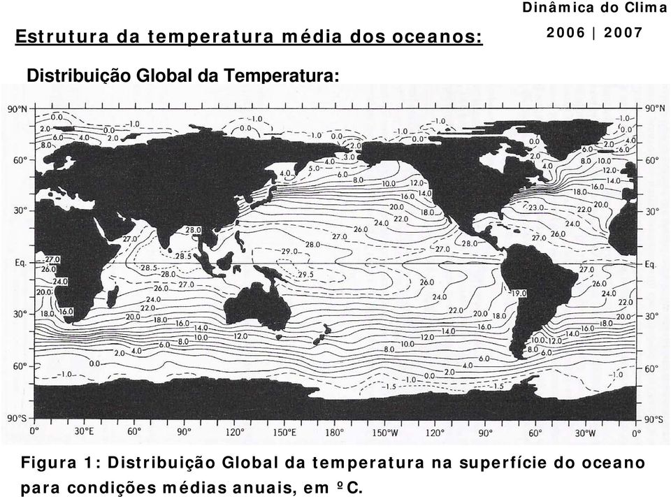 Temperatura: Figura 1: Distribuição Global da