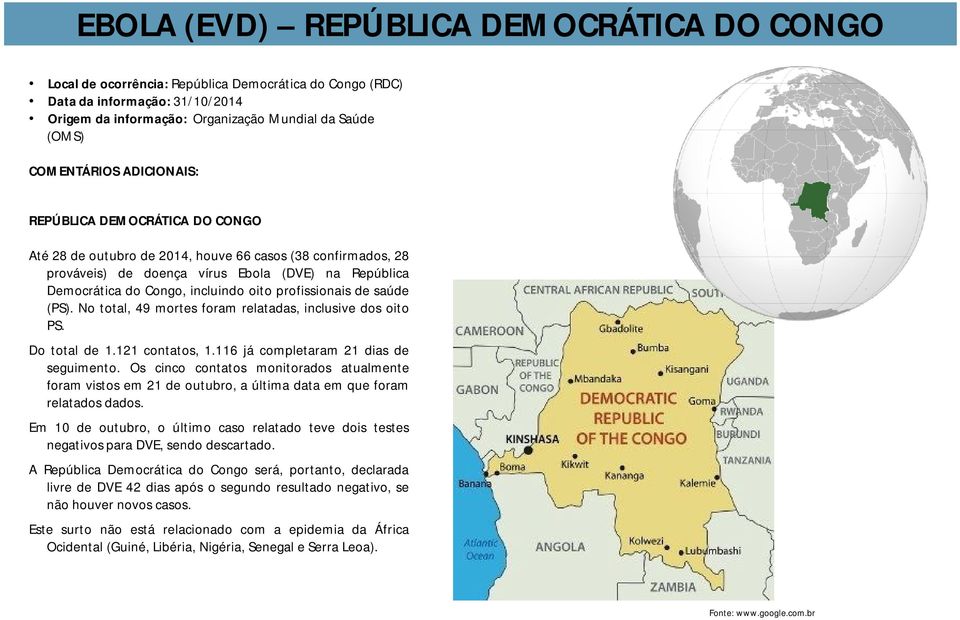 No total, 49 mortes foram relatadas, inclusive dos oito PS. Do total de 1.121 contatos, 1.116 já completaram 21 dias de seguimento.