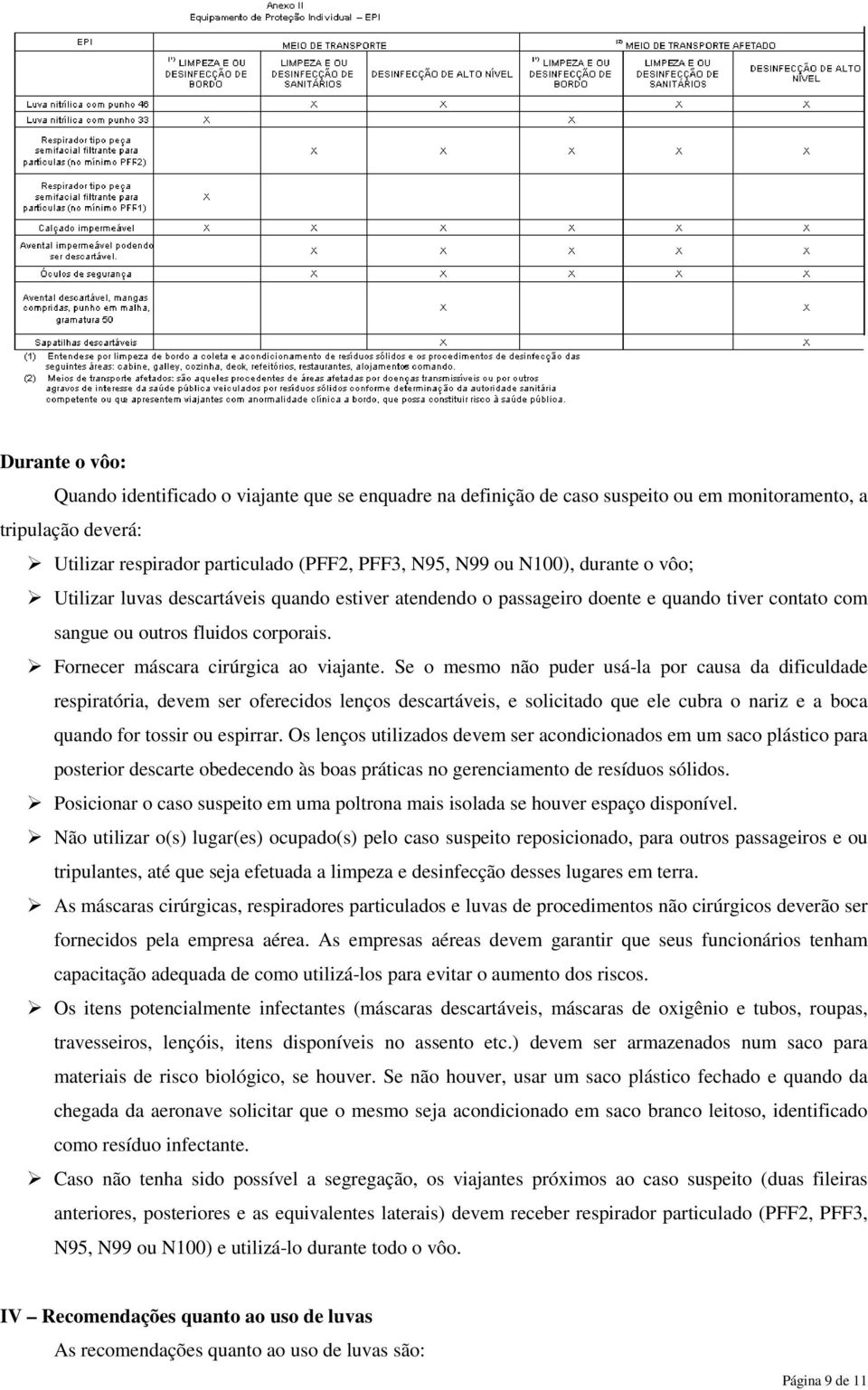 Se o mesmo não puder usá-la por causa da dificuldade respiratória, devem ser oferecidos lenços descartáveis, e solicitado que ele cubra o nariz e a boca quando for tossir ou espirrar.