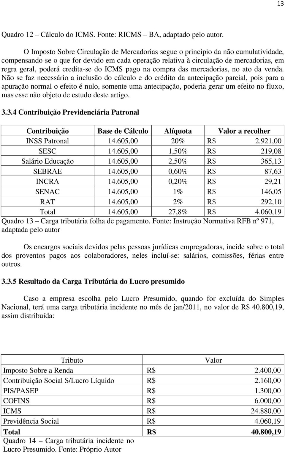 credita-se do ICMS pago na compra das mercadorias, no ato da venda.