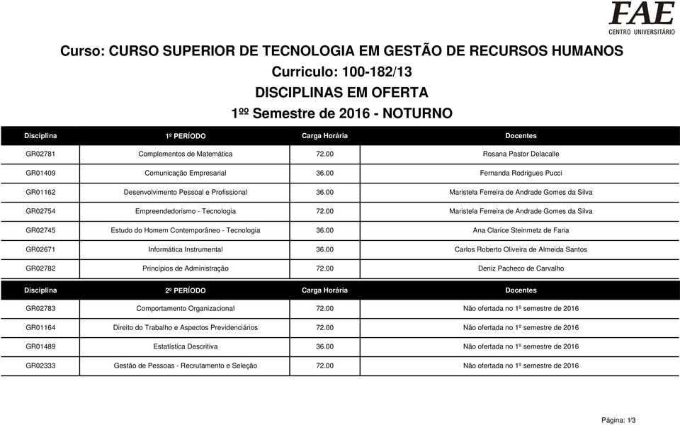 00 Maristela Ferreira de Andrade Gomes da Silva Estudo do Homem Contemporâneo - Tecnologia 36.00 Ana Clarice Steinmetz de Faria Informática Instrumental 36.