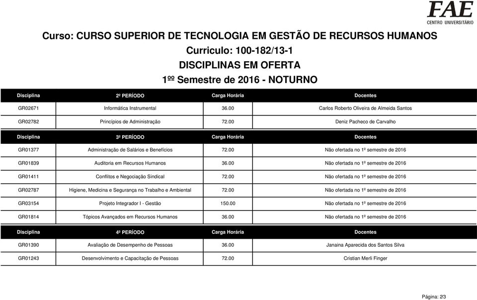 00 Não ofertada no 1º semestre de 2016 Auditoria em Recursos Humanos 36.00 Não ofertada no 1º semestre de 2016 Conflitos e Negociação Sindical 72.