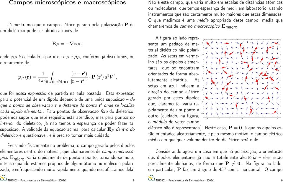 Esta expressão para o potencial de um dipolo dependia de uma única suposição de que o ponto de observação r é distante do ponto r onde se localiza cada dipolo elementar.