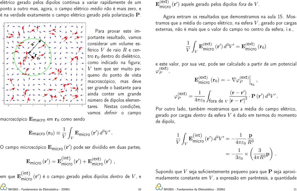 macroscópico, mas deve ser grande o bastante para ainda conter um grande número de dipolos elementares. macroscópico E macro em r 0 como sendo E macro r 0 ) 1 E micro r ) d 3.