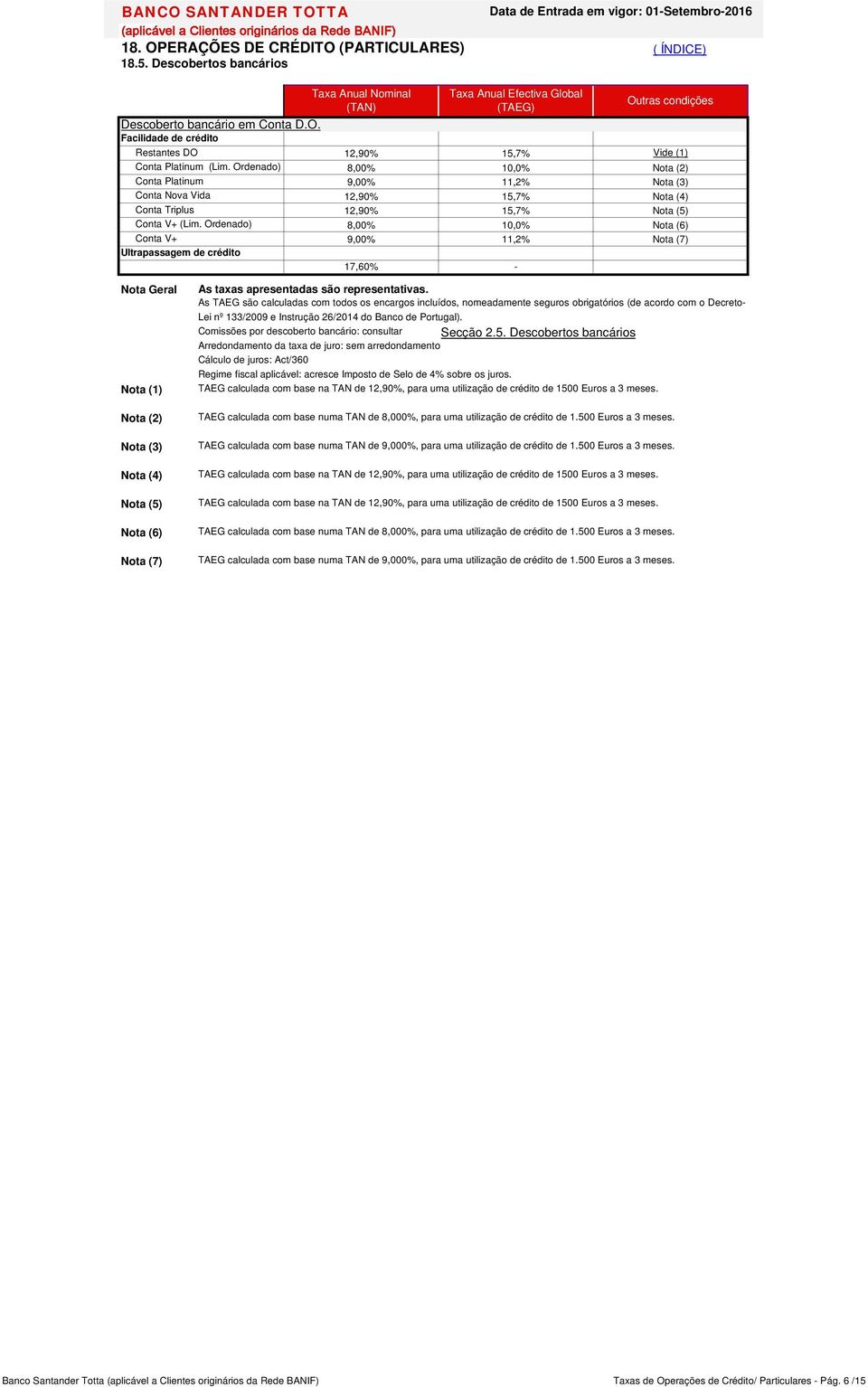 Ordenado) 8,00% 10,0% Nota (6) Conta V+ 9,00% 11,2% Nota (7) Ultrapassagem de crédito 17,60% - Nota (5) Nota (6) Nota (7) As TAEG são calculadas com todos os encargos incluídos, nomeadamente seguros