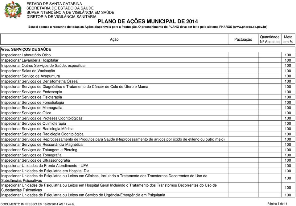 Acupuntura Inspecionar Serviços de Densitometria Óssea Inspecionar Serviços de Diagnóstico e Tratamento do Câncer de Colo de Útero e Mama Inspecionar Serviços de Endoscopia Inspecionar Serviços de