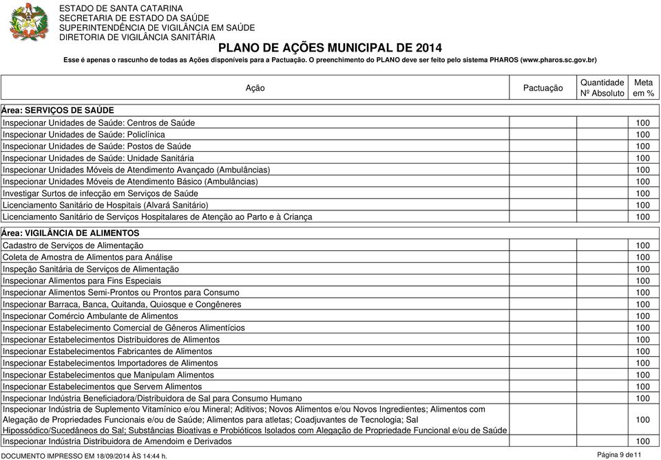 Unidade Sanitária Inspecionar Unidades Móveis de Atendimento Avançado (Ambulâncias) Inspecionar Unidades Móveis de Atendimento Básico (Ambulâncias) Investigar Surtos de infecção em Serviços de Saúde