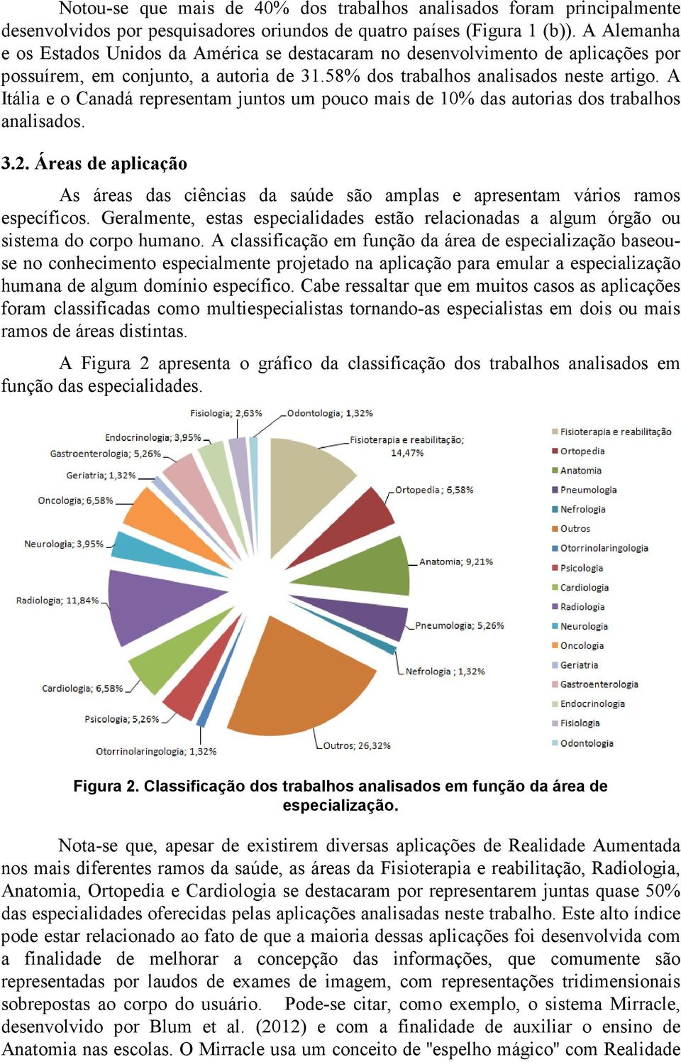 A Itália e o Canadá representam juntos um pouco mais de 10% das autorias dos trabalhos analisados. 3.2.