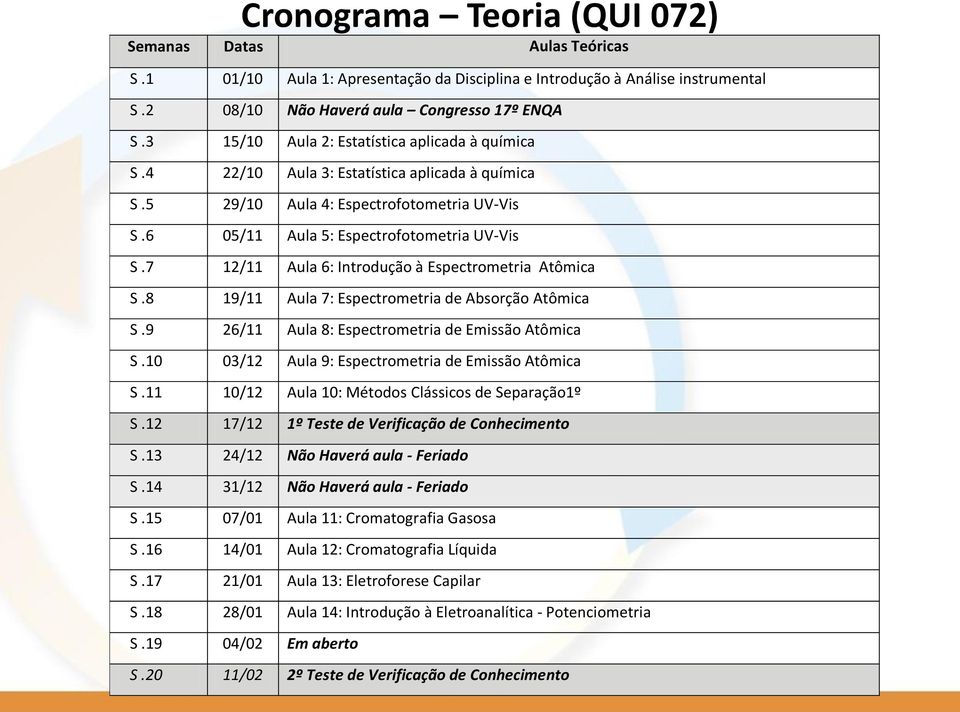 7 12/11 Aula 6: Introdução à Espectrometria Atômica S.8 19/11 Aula 7: Espectrometria de Absorção Atômica S.9 26/11 Aula 8: Espectrometria de Emissão Atômica S.