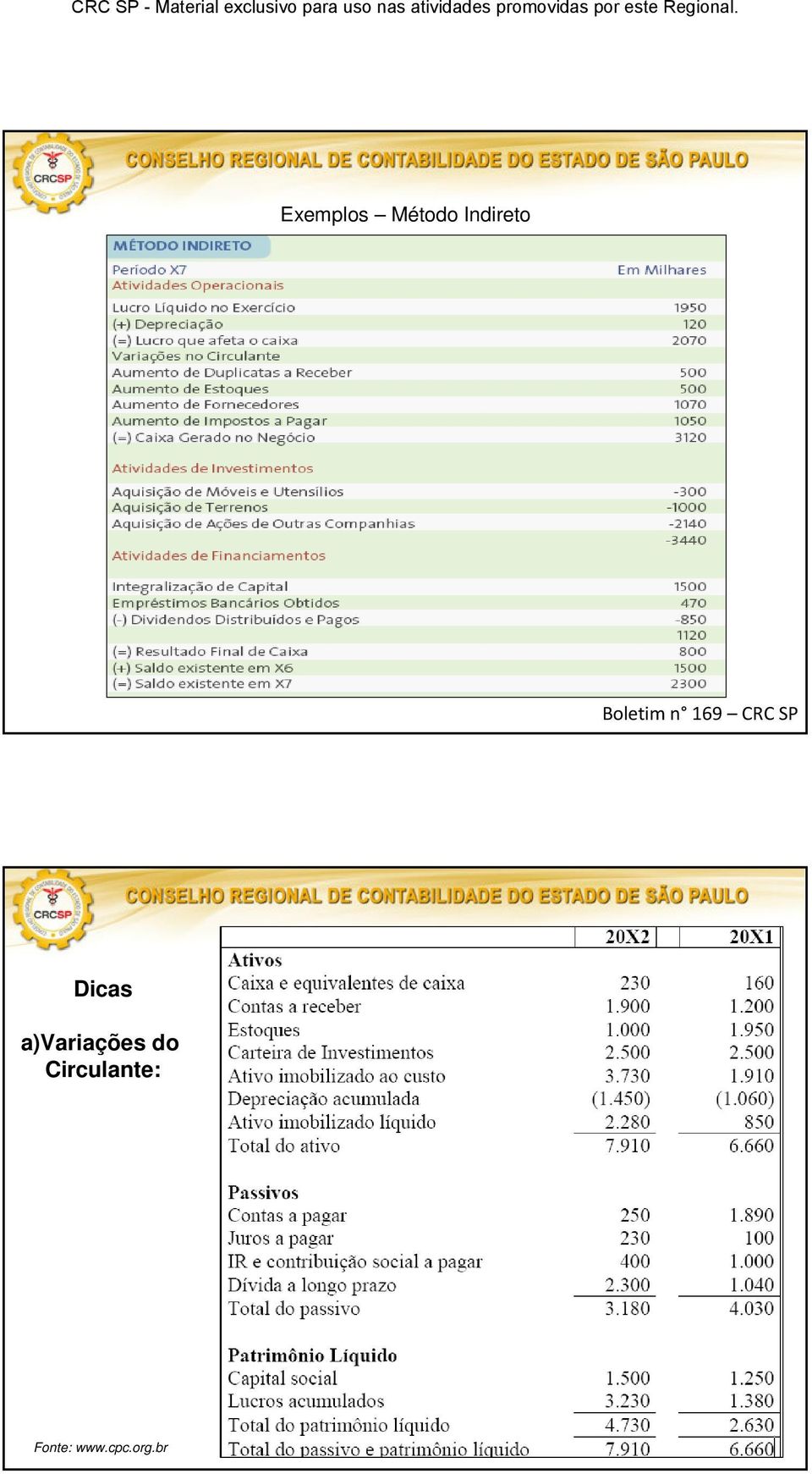 Dicas a)variações do