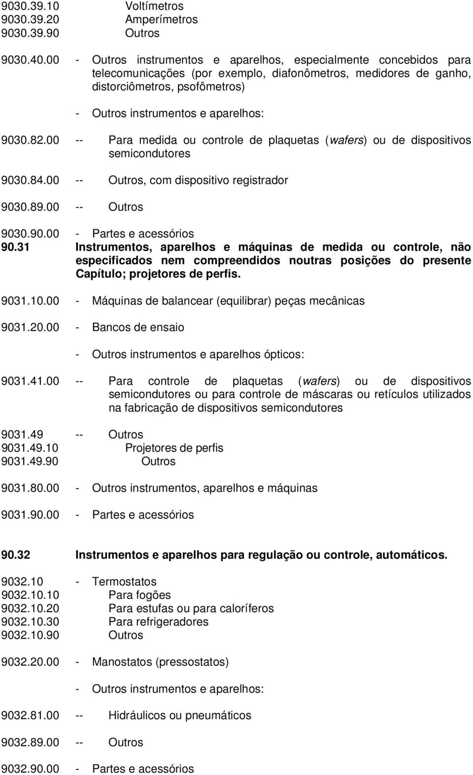 9030.82.00 -- Para medida ou controle de plaquetas (wafers) ou de dispositivos semicondutores 9030.84.00 -- Outros, com dispositivo registrador 9030.89.00 -- Outros 9030.90.00 - Partes e acessórios 90.