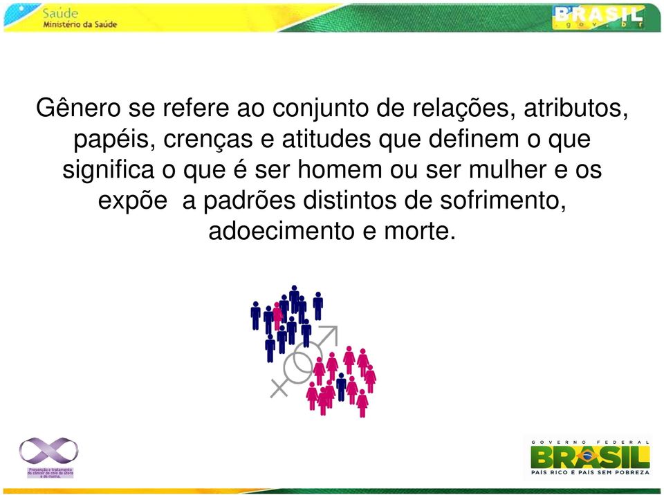 que significa o que é ser homem ou ser mulher e os