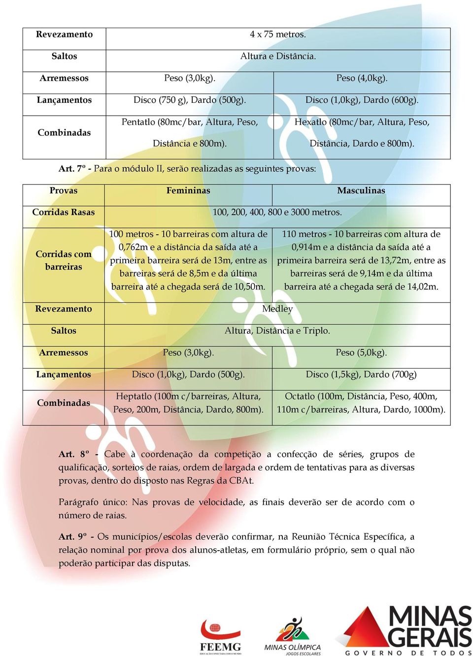 7º - Para o módulo II, serão realizadas as seguintes provas: Provas Femininas Masculinas Corridas Rasas 100, 200, 400, 800 e 3000 metros.