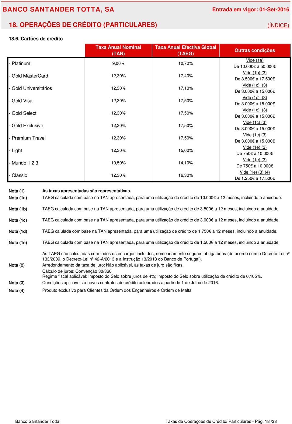 Gold Select 12,30% 17,50% - Gold Exclusive 12,30% 17,50% - Premium Travel 12,30% 17,50% - Light 12,30% 15,00% - Mundo 1 2 3 10,50% 14,10% - Classic 12,30% 16,30% Vide (1a) De 10.000 a 50.