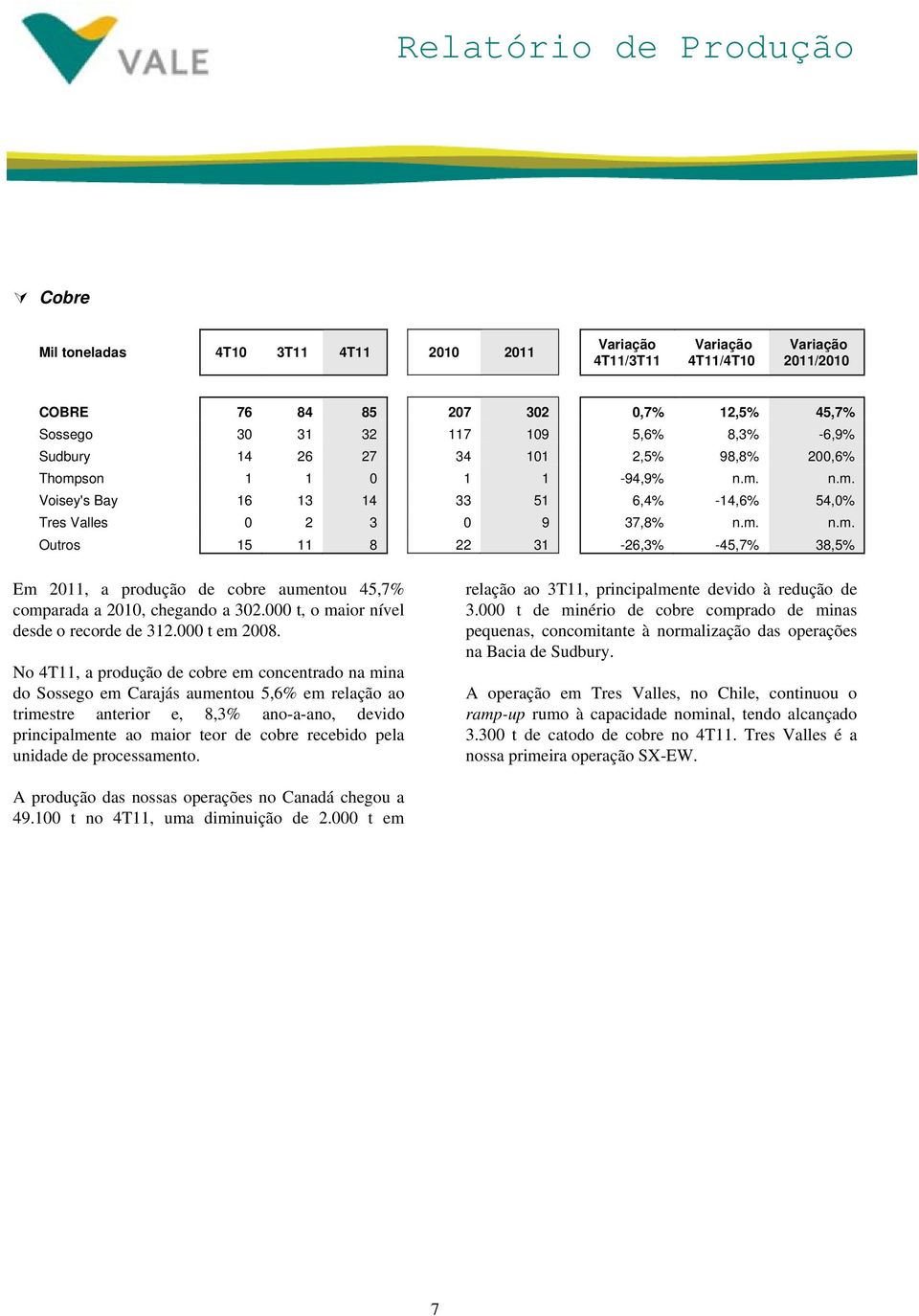 000 t, o maior nível desde o recorde de 312.000 t em 2008.