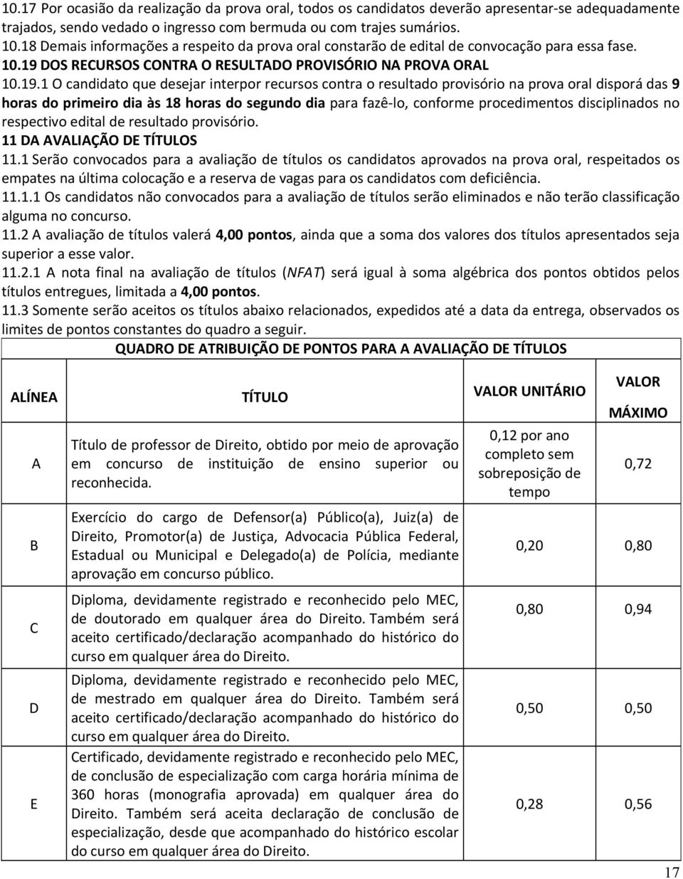 DOS RECURSOS CONTRA O RESULTADO PROVISÓRIO NA PROVA ORAL 10.19.