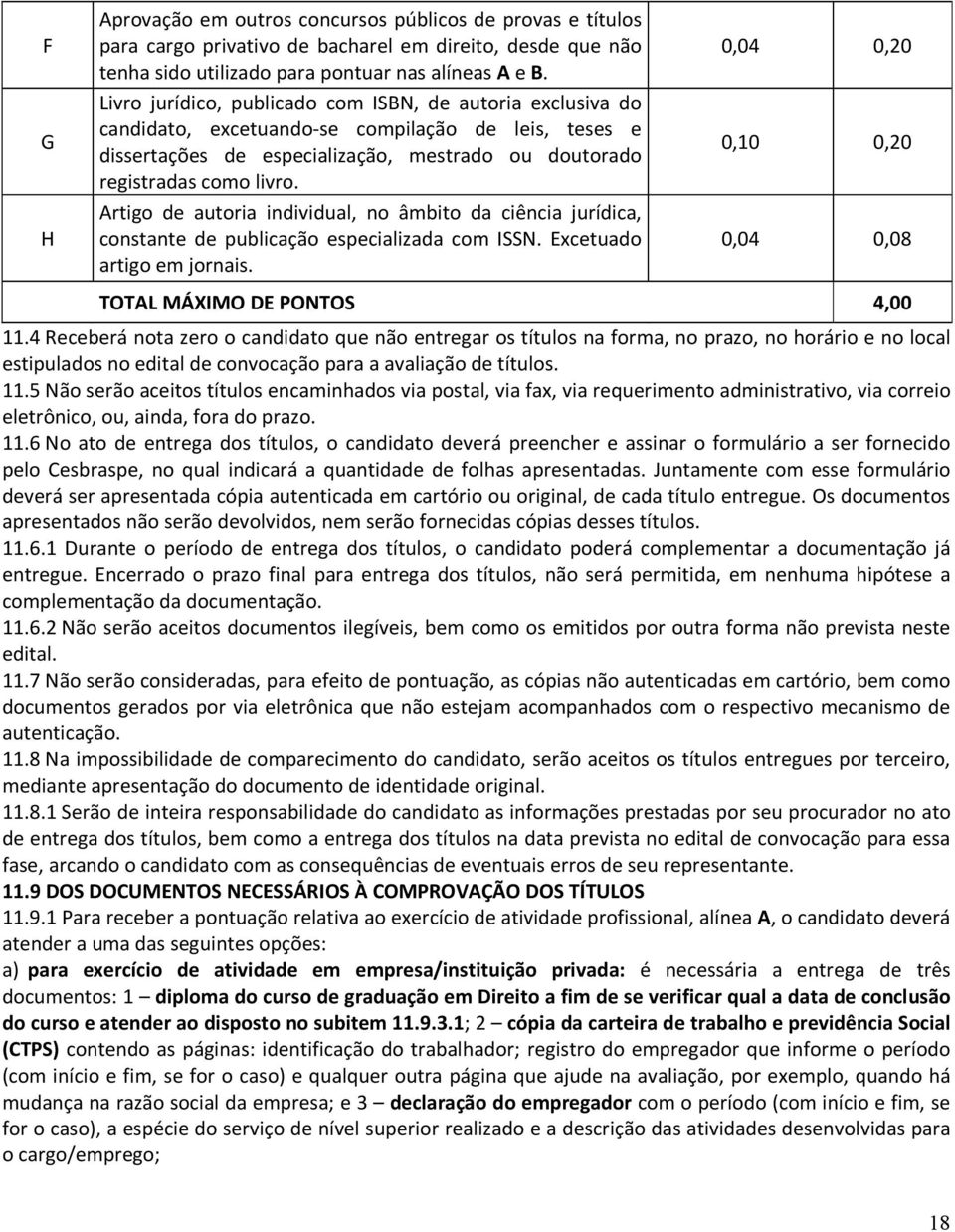 Artigo de autoria individual, no âmbito da ciência jurídica, constante de publicação especializada com ISSN. Excetuado artigo em jornais. 0,04 0,20 0,10 0,20 0,04 0,08 TOTAL MÁXIMO DE PONTOS 4,00 11.