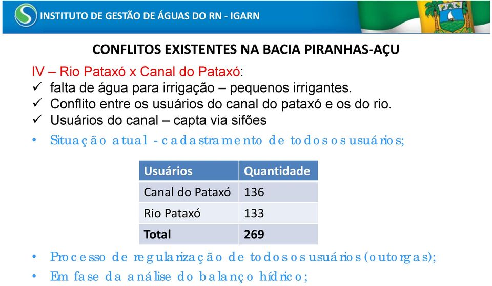 Usuários do canal capta via sifões Situação atual - cadastramento de todos os usuários; Usuários