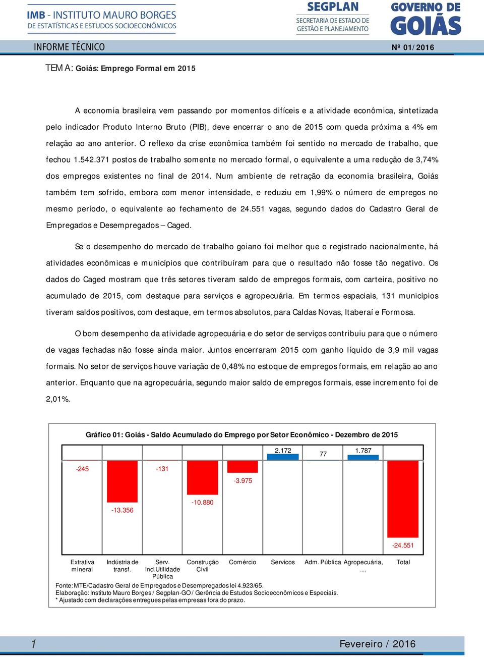 371 postos de trabalho somente no mercado formal, o equivalente a uma redução de 3,74% dos empregos existentes no final de 2014.