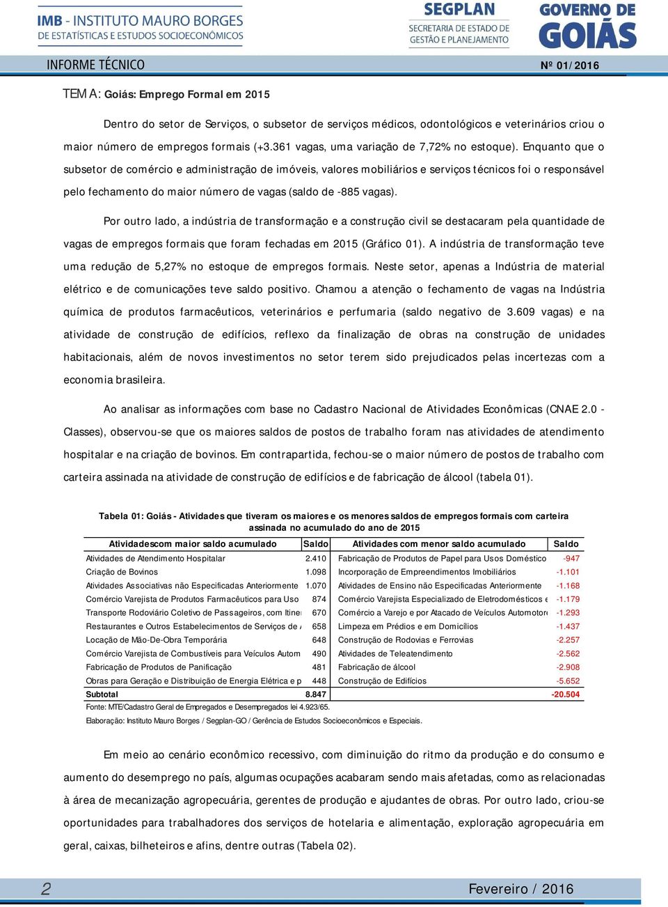 Por outro lado, a indústria de transformação e a construção civil se destacaram pela quantidade de vagas de empregos formais que foram fechadas em 2015 (Gráfico 01).