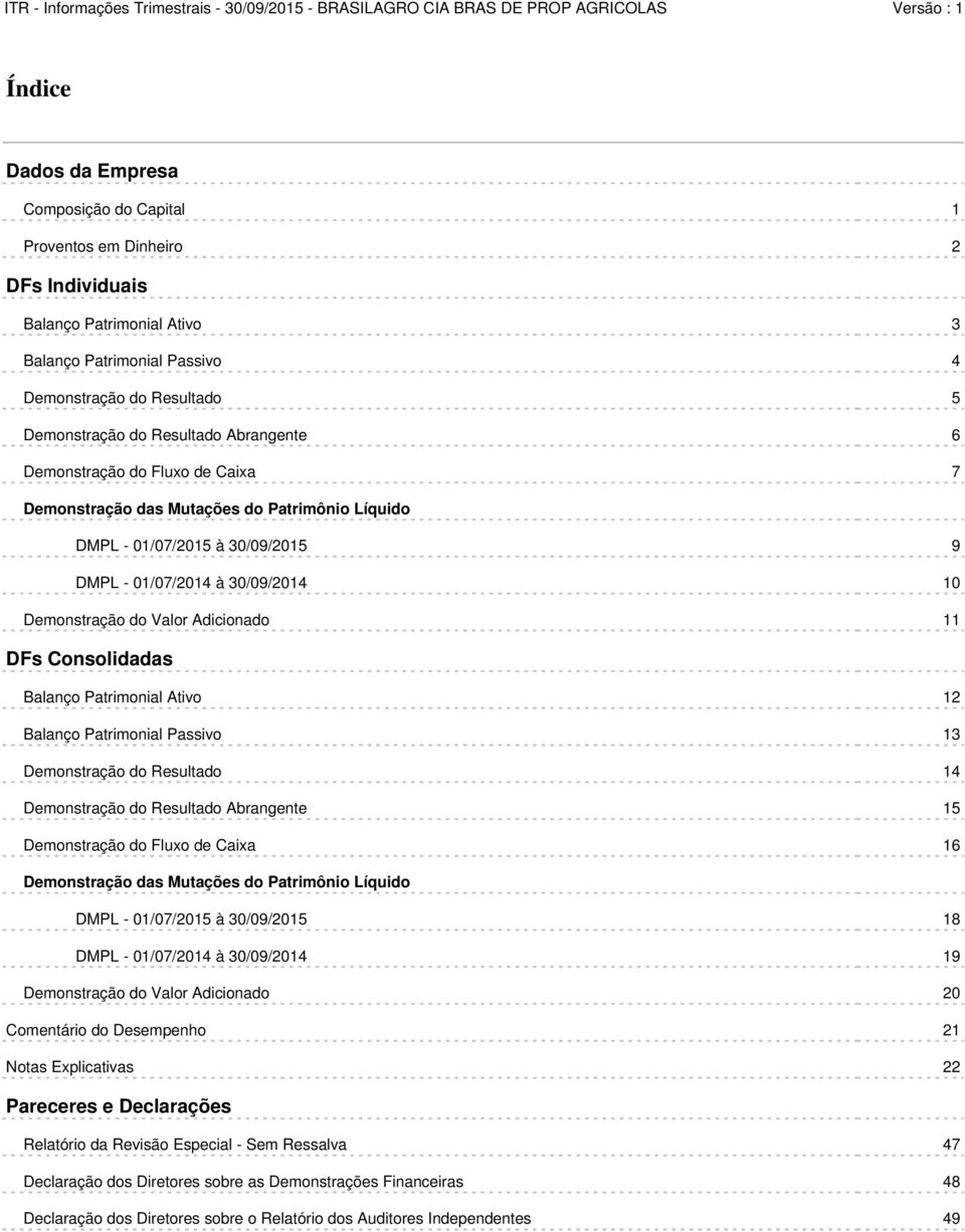 DFs Consolidadas Balanço Patrimonial Ativo 12 Balanço Patrimonial Passivo 13 Demonstração do Resultado 14 Demonstração do Resultado Abrangente 15 Demonstração do Fluxo de Caixa 16 Demonstração das