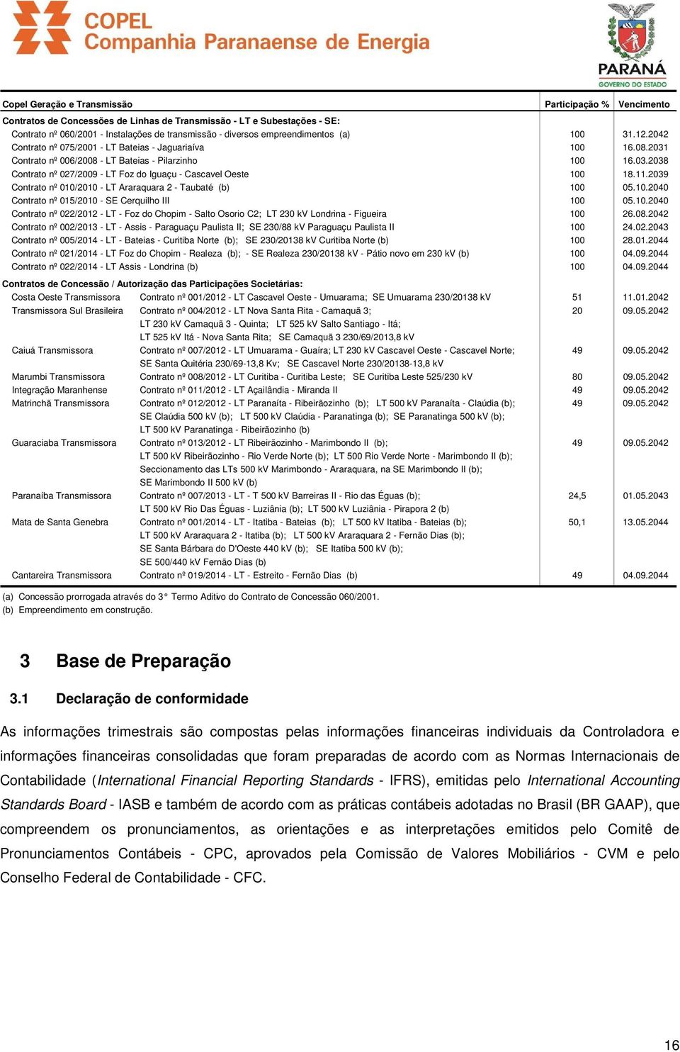 11.2039 Contrato nº 010/2010 - LT Araraquara 2 - Taubaté (b) 100 05.10.2040 Contrato nº 015/2010 - SE Cerquilho III 100 05.10.2040 Contrato nº 022/2012 - LT - Foz do Chopim - Salto Osorio C2; LT 230 kv Londrina - Figueira 100 26.