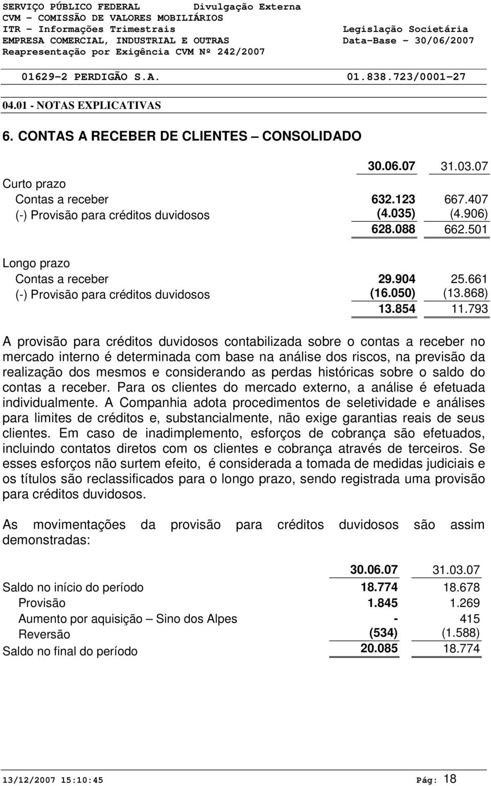 793 A provisão para créditos duvidosos contabilizada sobre o contas a receber no mercado interno é determinada com base na análise dos riscos, na previsão da realização dos mesmos e considerando as