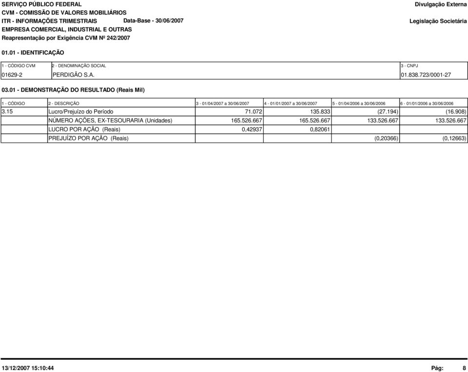 01 - DEMONSTRAÇÃO DO RESULTADO (Reais Mil) 1 - CÓDIGO 2 - DESCRIÇÃO 3-01/04/2007 a 30/06/2007 4-01/01/2007 a 30/06/2007 5-01/04/2006 a 30/06/2006 6-01/01/2006 a
