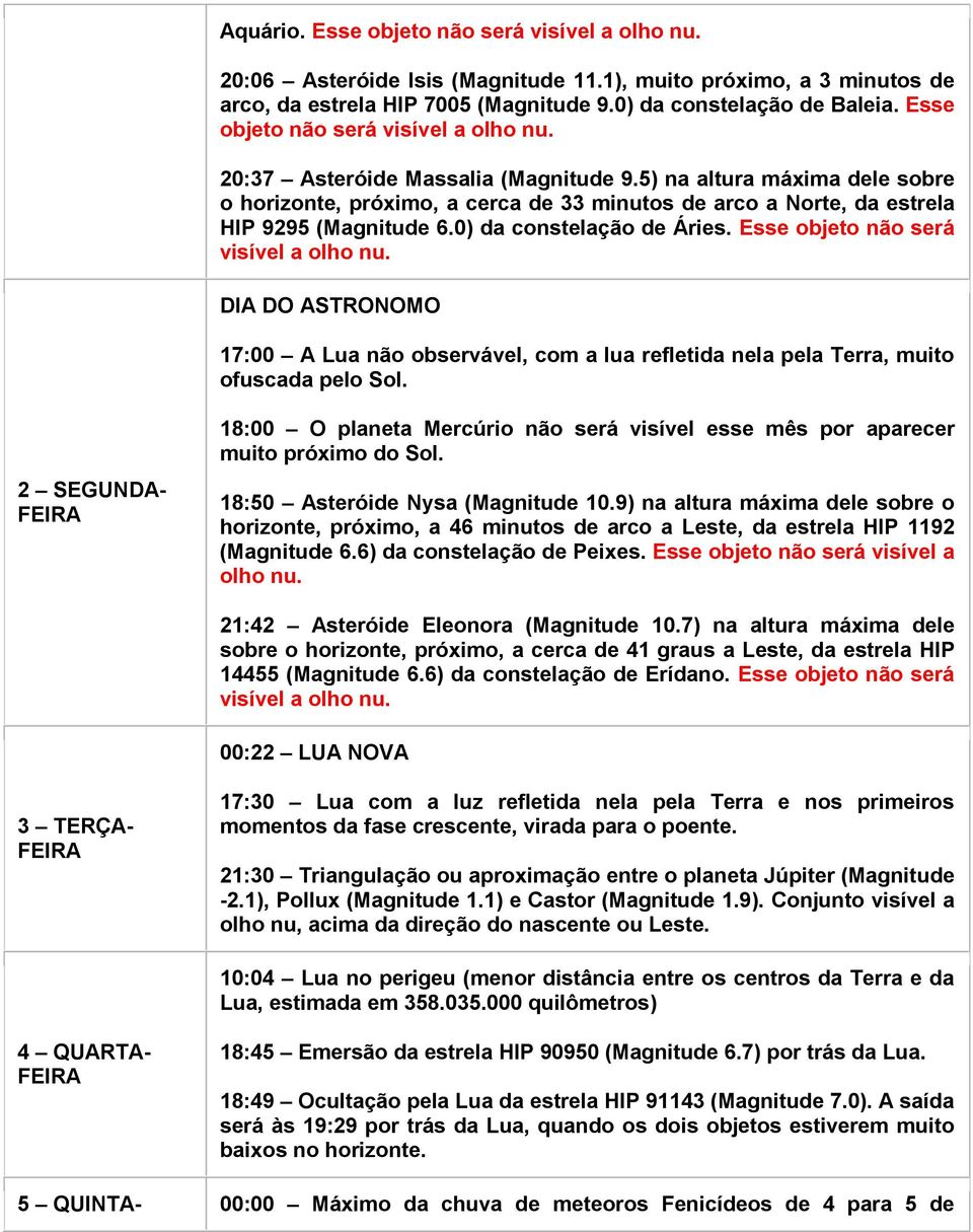 5) na altura máxima dele sobre o horizonte, próximo, a cerca de 33 minutos de arco a Norte, da estrela HIP 9295 (Magnitude 6.0) da constelação de Áries. Esse objeto não será visível a olho nu.