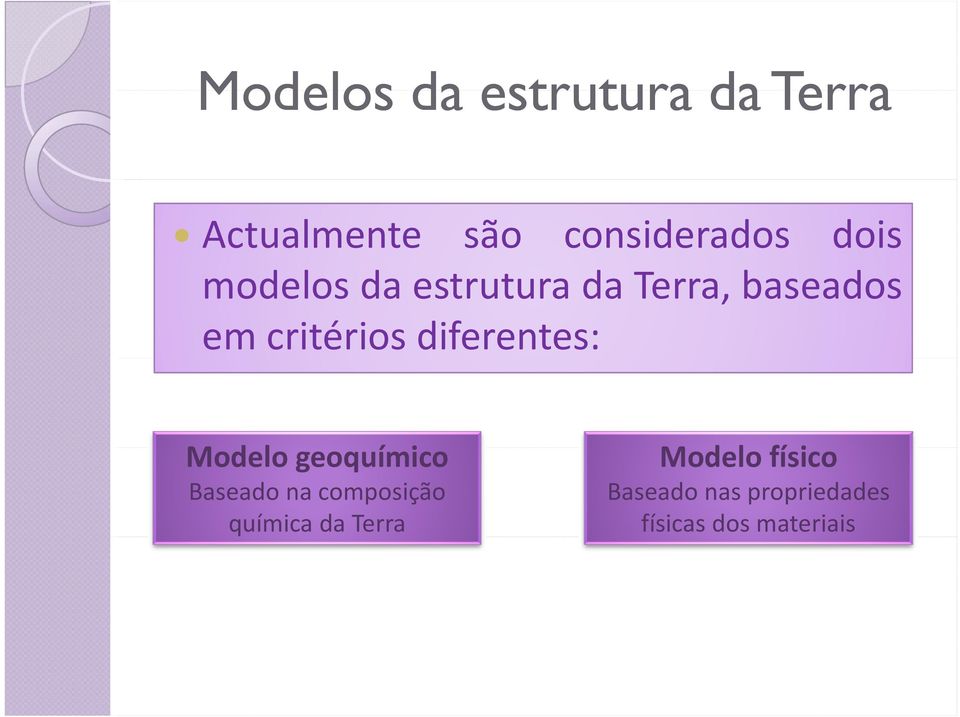 diferentes: Modelo geoquímico Modelo físico Baseado na