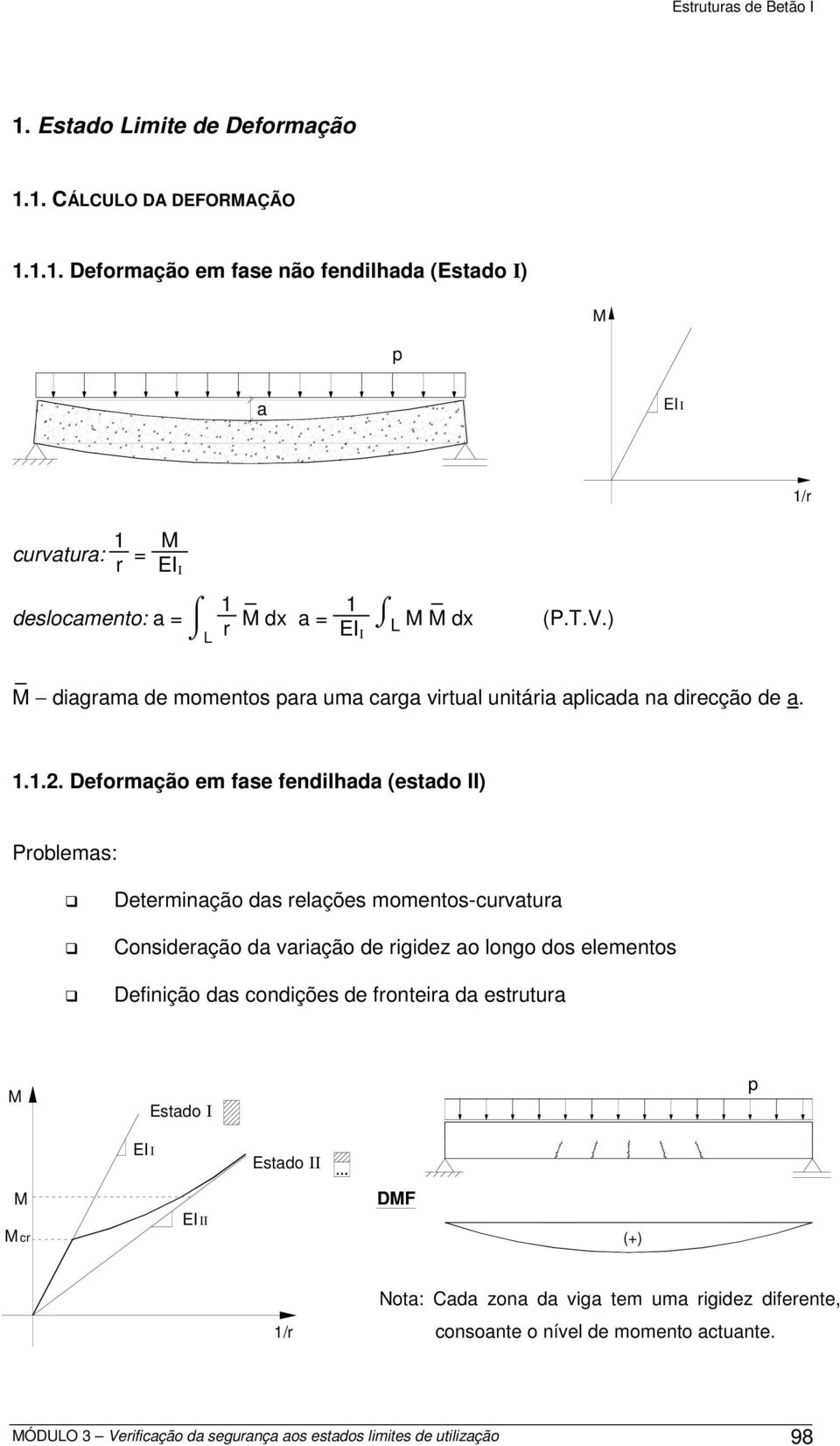 ) M diagrama de momentos para uma carga virtual unitária aplicada na direcção de a...2.