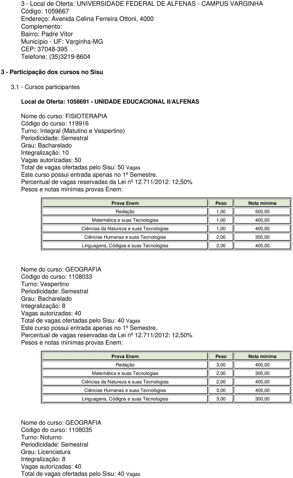 1 - Cursos participantes Local de Oferta: 1058691 - UNIDADE EDUCACIONAL II/ALFENAS Nome do curso: FISIOTERAPIA Código do curso: 119916 Integralização: 10 Vagas autorizadas: 50 Total de vagas