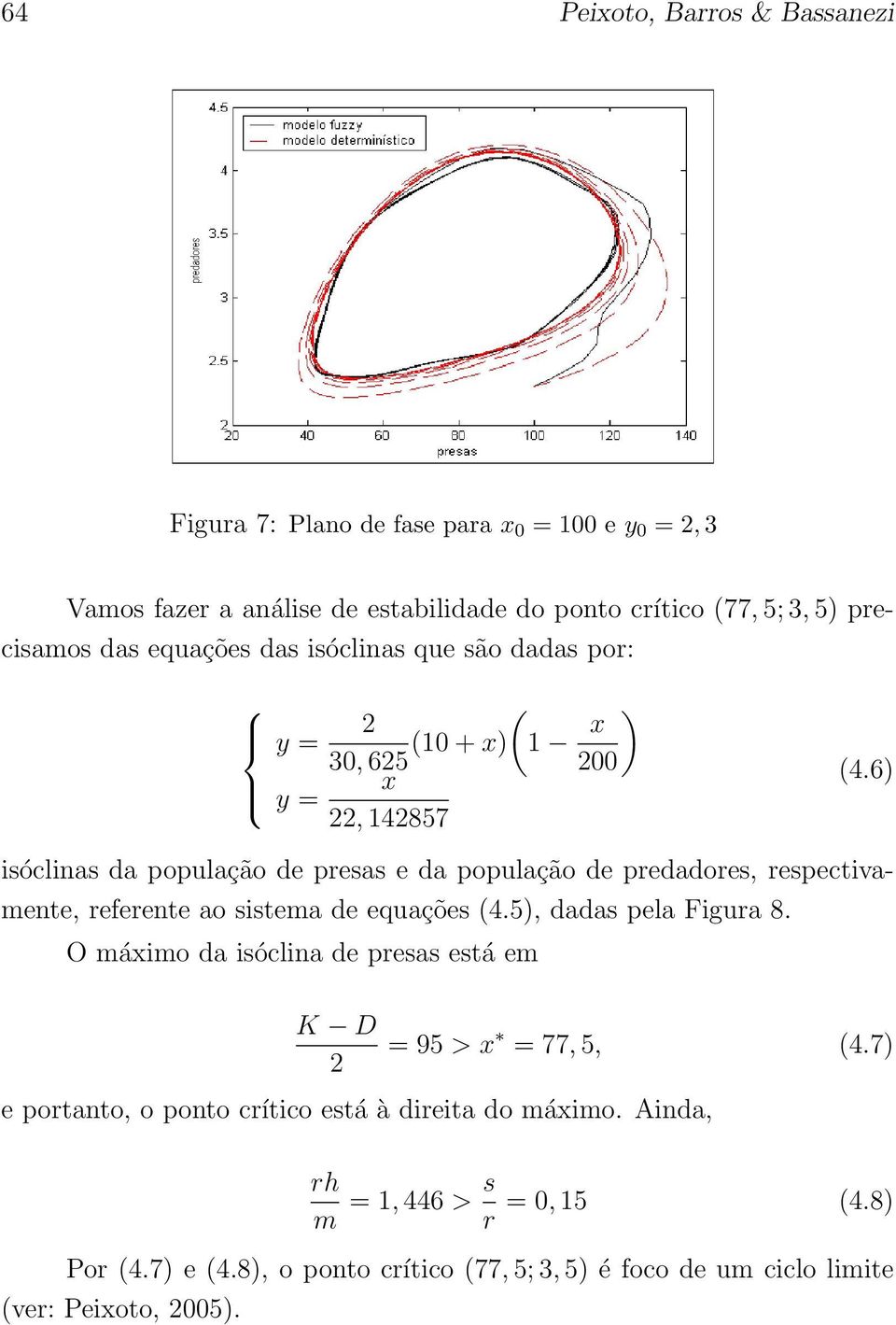 6) isóclinas da população de presas e da população de predadores, respectivamente, referente ao sistema de equações (4.5), dadas pela Figura 8.