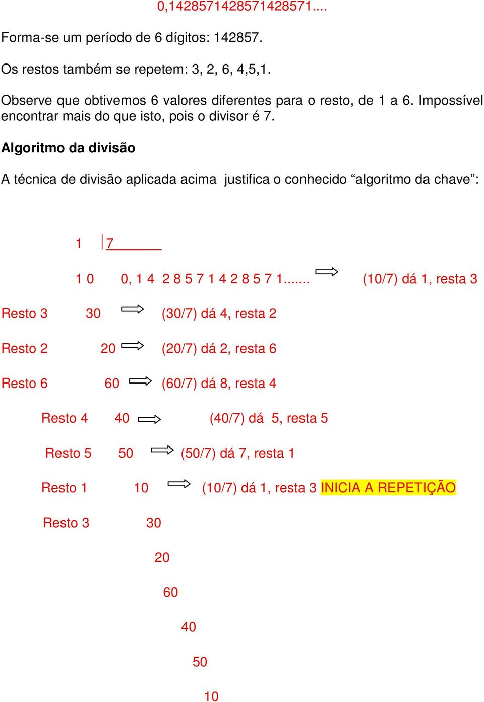 Algoritmo da divisão A técnica de divisão aplicada acima justifica o conhecido algoritmo da chave : 1 7 1 0 0, 1 4 2 8 5 7 1 4 2 8 5 7 1.