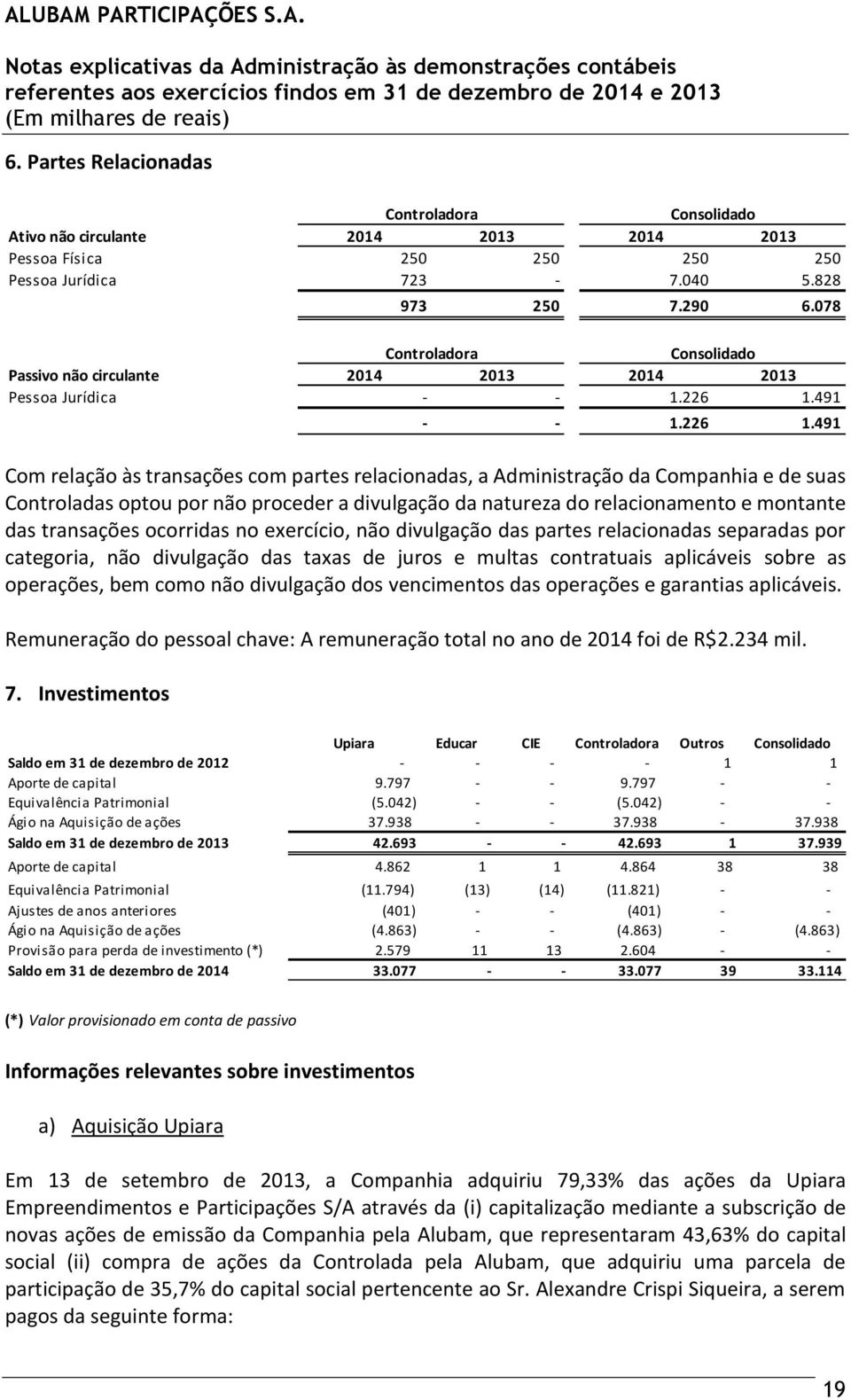 ocorridas no exercício, não divulgação das partes relacionadas separadas por categoria, não divulgação das taxas de juros e multas contratuais aplicáveis sobre as operações, bem como não divulgação