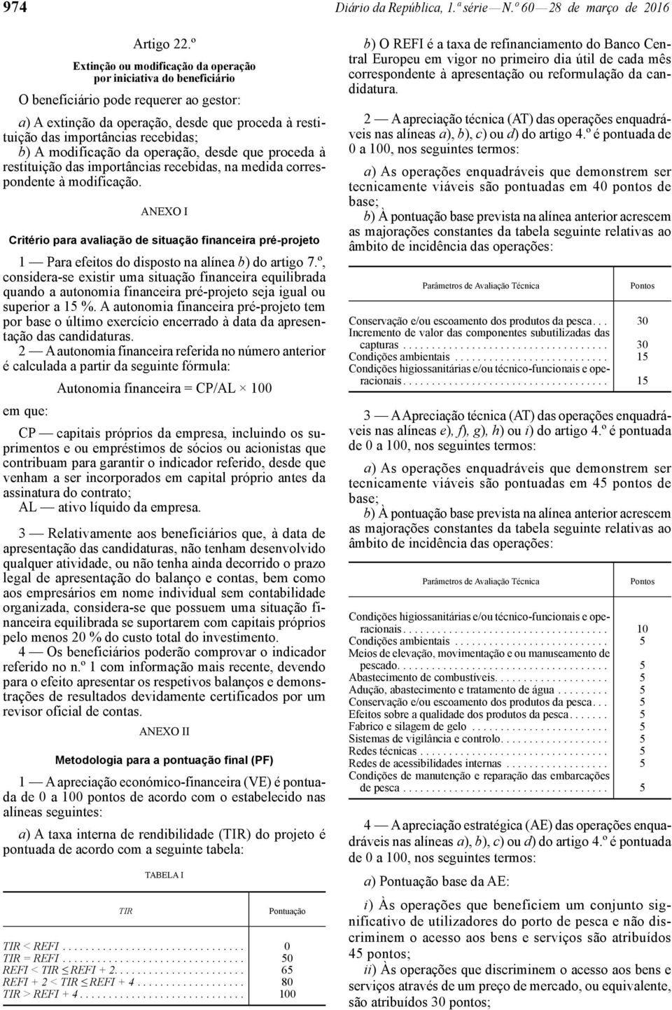 A modificação da operação, desde que proceda à restituição das importâncias recebidas, na medida correspondente à modificação.