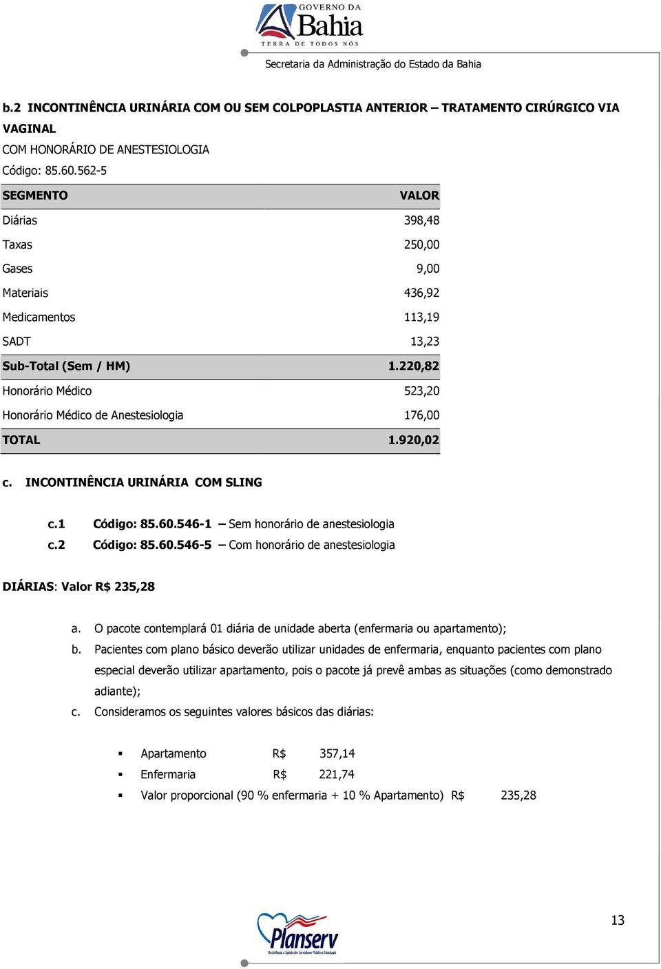 220,82 Honorário Médico 523,20 Honorário Médico de Anestesiologia 176,00 TOTAL 1.920,02 c. INCONTINÊNCIA URINÁRIA COM SLING c.1 Código: 85.60.