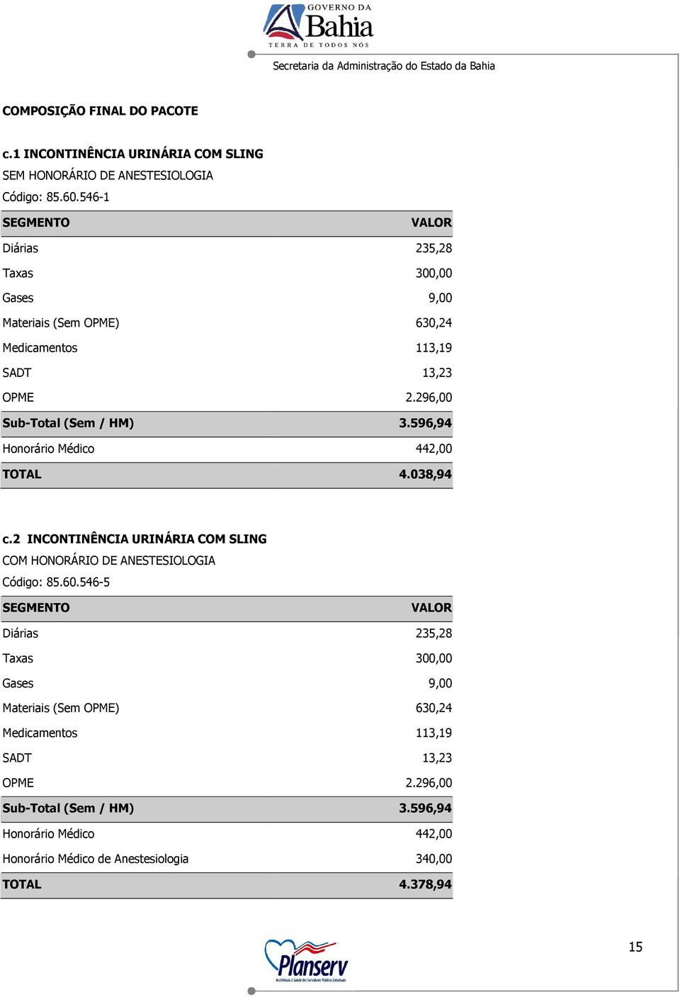 596,94 Honorário Médico 442,00 TOTAL 4.038,94 c.2 INCONTINÊNCIA URINÁRIA COM SLING COM HONORÁRIO DE ANESTESIOLOGIA Código: 85.60.