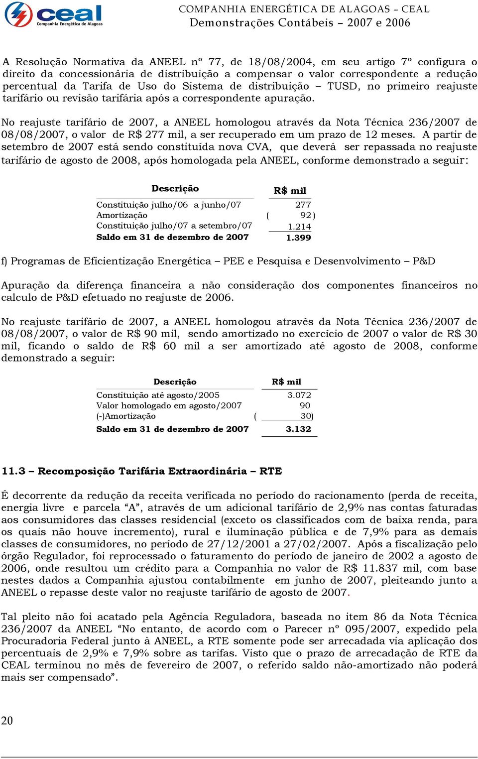 No reajuste tarifário de 2007, a ANEEL homologou através da Nota Técnica 236/2007 de 08/08/2007, o valor de R$ 277 mil, a ser recuperado em um prazo de 12 meses.