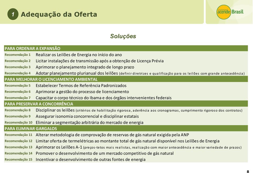 antecedência) PARA MELHORAR O LICENCIAMENTO AMBIENTAL Recomendação 5 Estabelecer Termos de Referência Padronizados Recomendação 6 Aprimorar a gestão do processo de licenciamento Recomendação 7