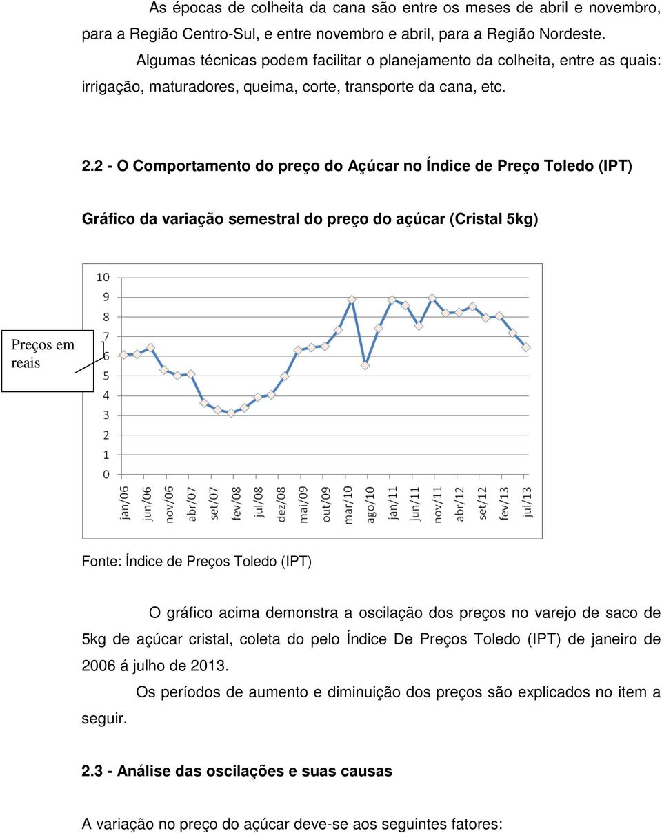 2 - O Comportamento do preço do Açúcar no Índice de Preço Toledo (IPT) Gráfico da variação semestral do preço do açúcar (Cristal 5kg) Preços em reais Fonte: Índice de Preços Toledo (IPT) O gráfico