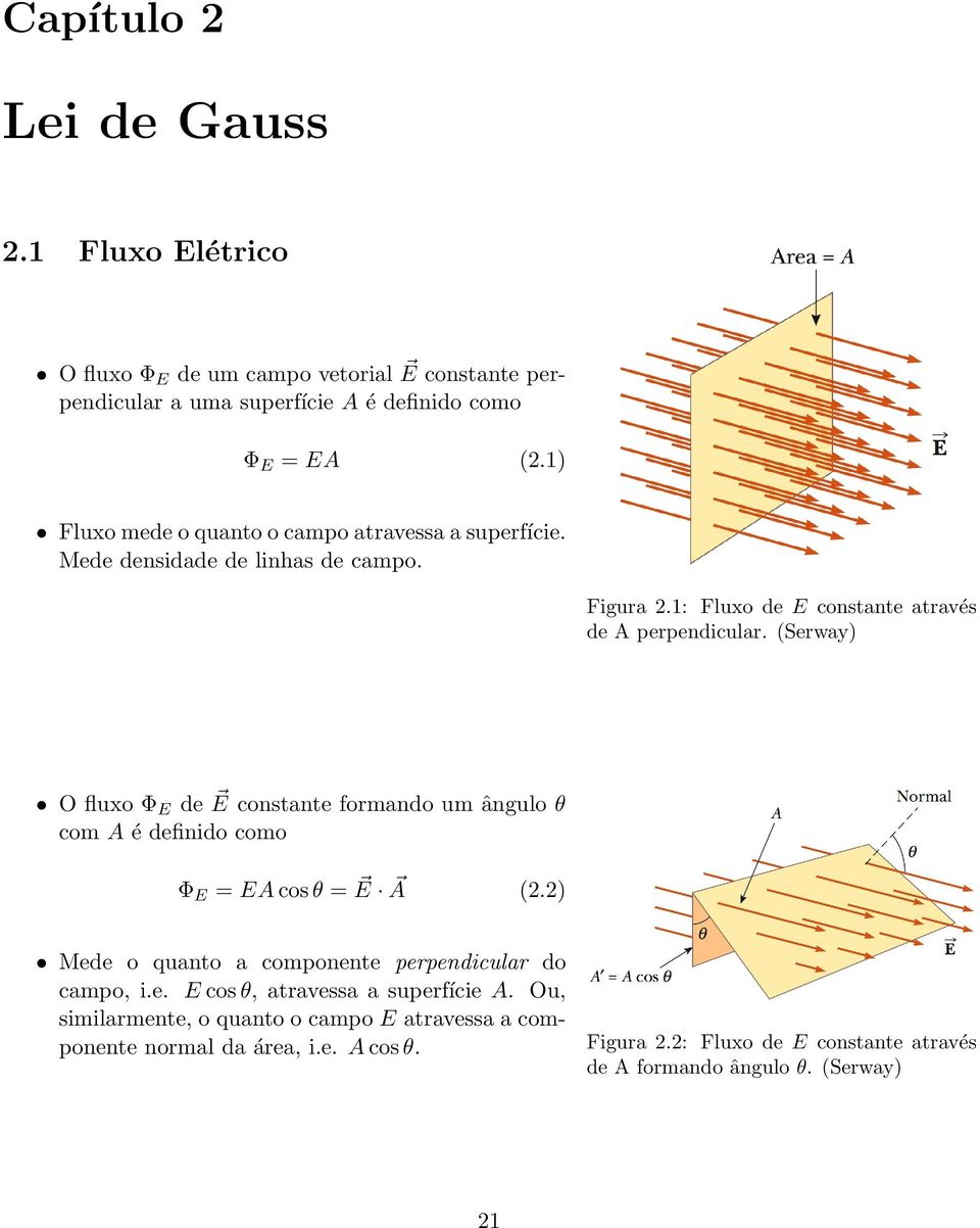 (Serway) O fluxo Φ E de E constante formando um ângulo θ com é definido como Φ E = E cos θ = E (2.2) Mede o quanto a componente perpendicular do campo, i.e. E cos θ, atravessa a superfície.