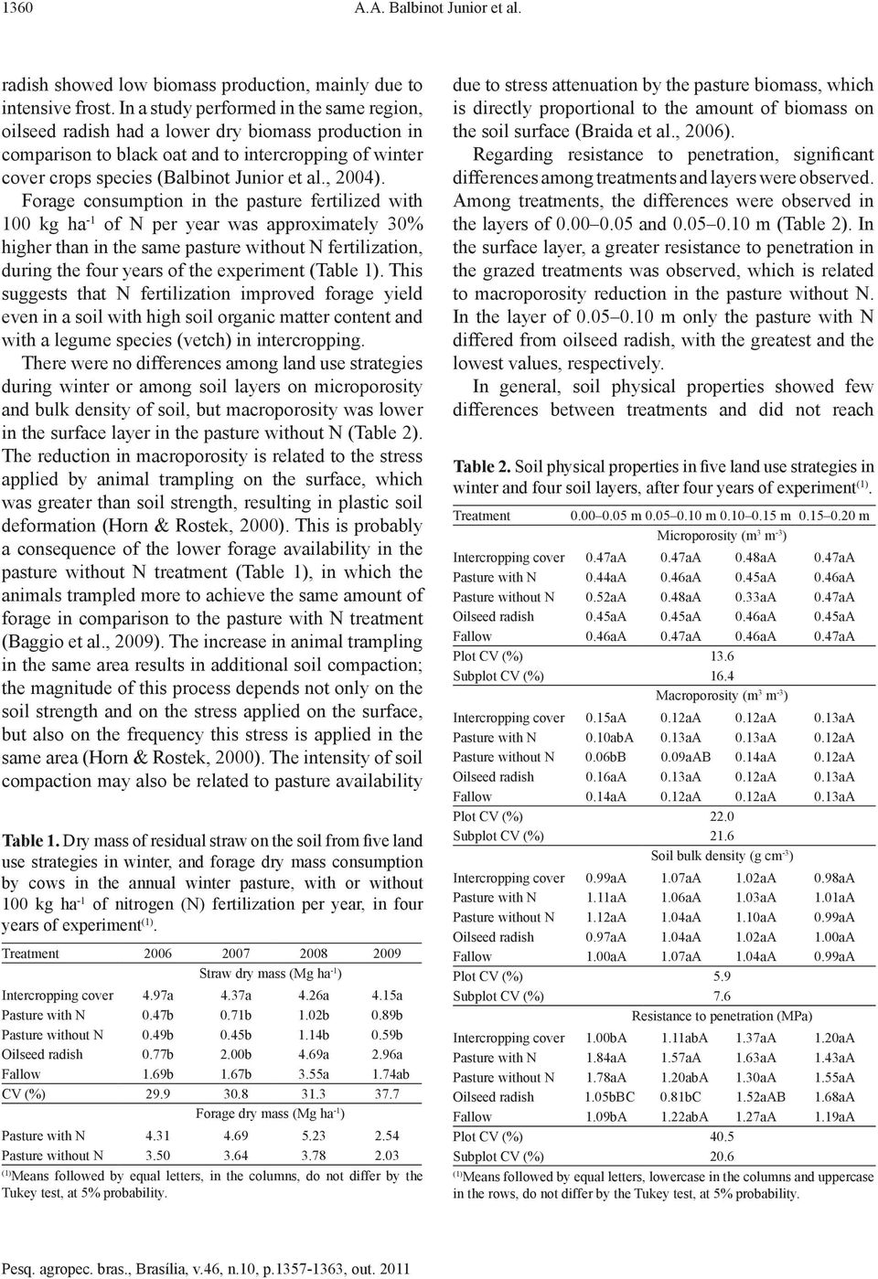 Forage consumption in the pasture fertilized with 100 kg ha 1 of N per year was approximately 30% higher than in the same pasture without N fertilization, during the four years of the experiment