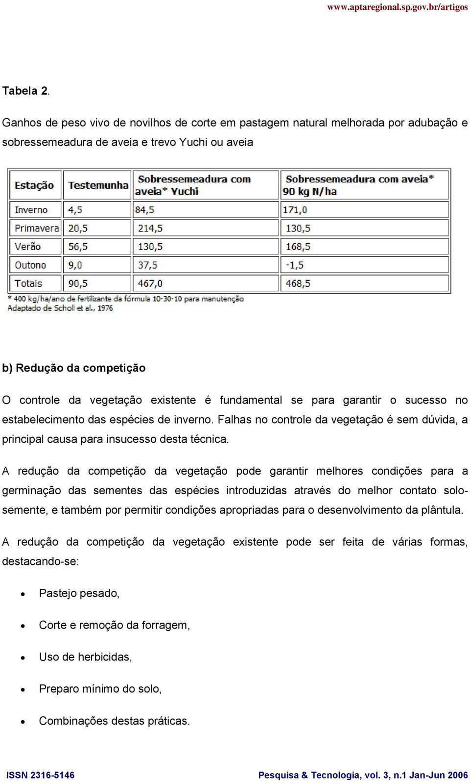 fundamental se para garantir o sucesso no estabelecimento das espécies de inverno. Falhas no controle da vegetação é sem dúvida, a principal causa para insucesso desta técnica.