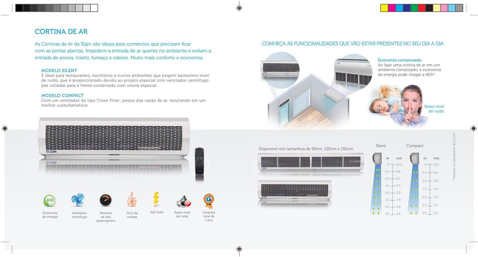 MODELO SILENT É ideal para restaurantes, escritórios e outros ambientes que exigem baixíssimo nível de ruído, que é proporcionado devido ao projeto especial com ventilador centrífugo: pás voltadas